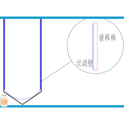 特殊缓释除垢系统